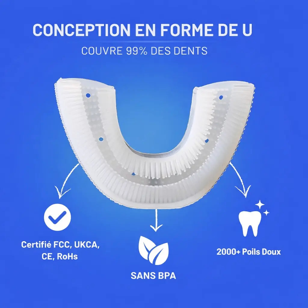 Smileo Care+ Ma boutique